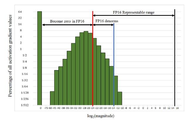 https://pbs.twimg.com/media/F8duR_GbsAAz1Cl.jpg